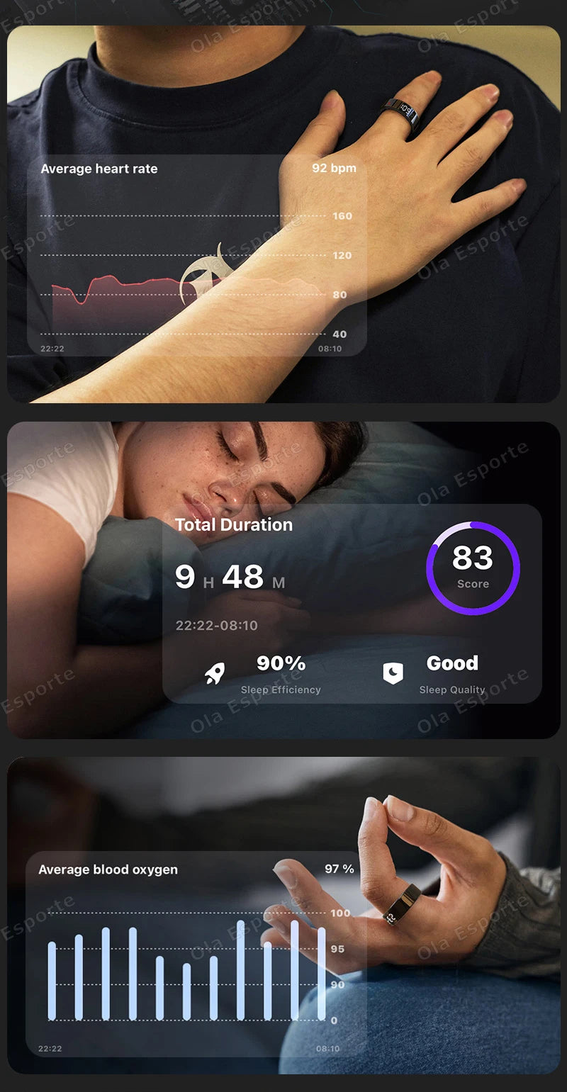 ZenPulse Smart Ring™